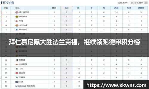 拜仁慕尼黑大胜法兰克福，继续领跑德甲积分榜